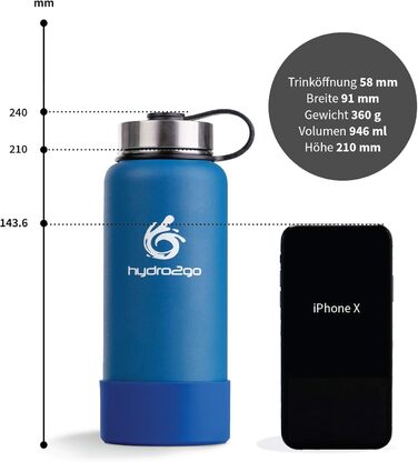 Термос hydro2go X-AlpsBottle 950 мл, небесно-блакитний