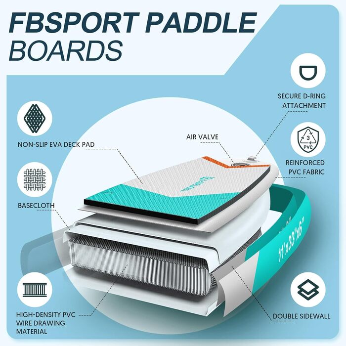FBSPORT Преміум надувна SUP дошка для йоги, з повним комплектом аксесуарів: широка стійка, антиковзке покриття, весло, насос, страхувальний трос і сумка, для підлітків і дорослих