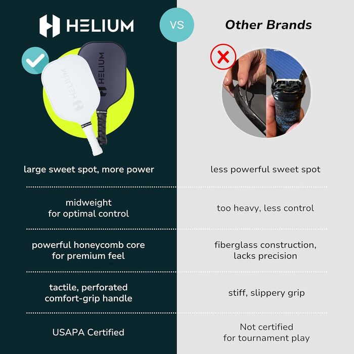 Набір ракеток для піклболу Helium, 4 шт, сертифіковані USAPA, графітово-скловолоконна поверхня, легкий стільниковий сердечник