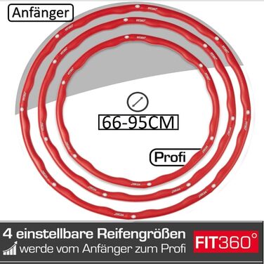 Хула-хуп для дітей Початківці - 4 регульованих розміру - Висока стабільність - Преміальна шина Hullahub для схуднення - Ідеально підходить для початківців - в т.ч. фітнес-план (електронна книга) Червоний 66 - 100см, 360 -