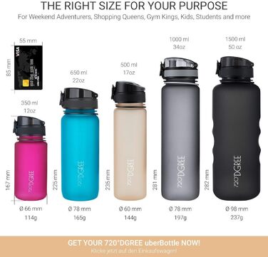 Набір 720°DGREE: дитяча пляшка для води uberBottle 350 мл з фруктовим фільтром SoftTouch Light Peach та книга рецептів напоїв для школи, спорту, подорожей