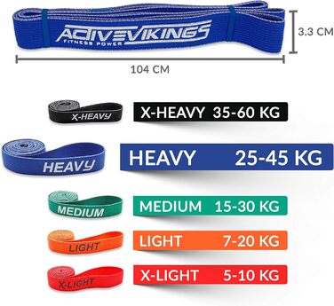ActiveVikings® Фітнес-стрічки для підтягувань та тренувань, еластичні стрічки для м'язів, резинки для фітнесу та силових вправ