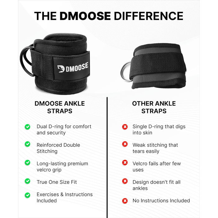 DMoose Фітнес-манжета для ніг на кабельний тренажер, універсальна щиколоткова петля для кросовера, аксесуар для тренування ніг і сідниць, для жінок і чоловіків, окремо