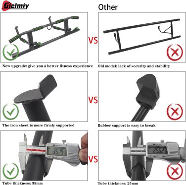 Турнік Gielmiy Pull-Up Bar Портативний без гвинтів, 200кг