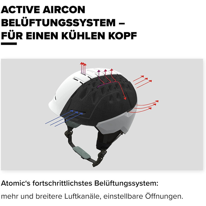 Гірськолижний шолом ATOMIC Revent LF - унісекс для дорослих - Індивідуальний крій для точної посадки - Чудовий захист від ударів - Інноваційна система вентиляції 59-63 Білий / Світло-сірий