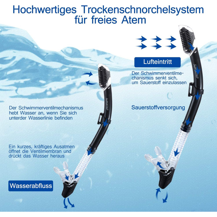 Набір сухих трубок Supertrip з окулярами для дайвінгу проти запотівання Панорамне поле зору Загартовані водонепроникні окуляри Окуляри для підводного плавання Набір для дайвінгу для дорослих Суха трубка унісекс чорна