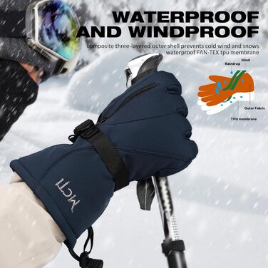 Рукавички лижні чоловічі Thinsulate Windproof зимові (Navy, L)