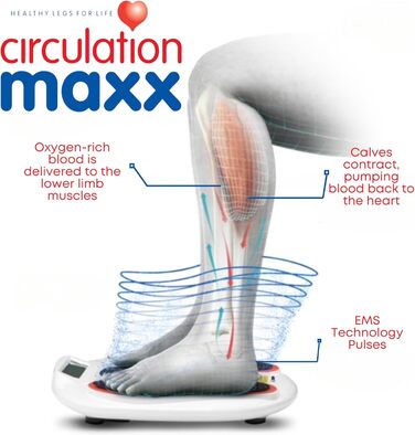 Масажер Maxx Ultra Stimulation для ніг і тіла, 99 рівнів