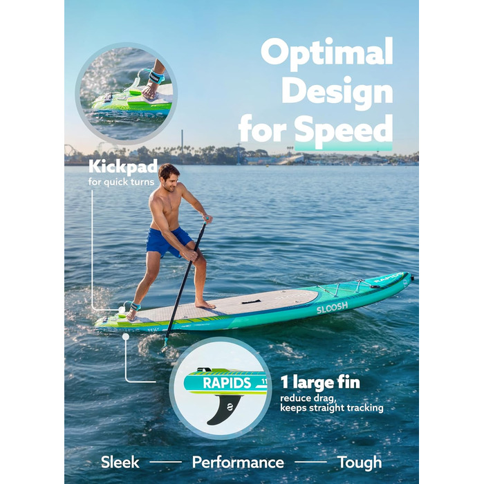 Надувна SUP-дошка 11'6