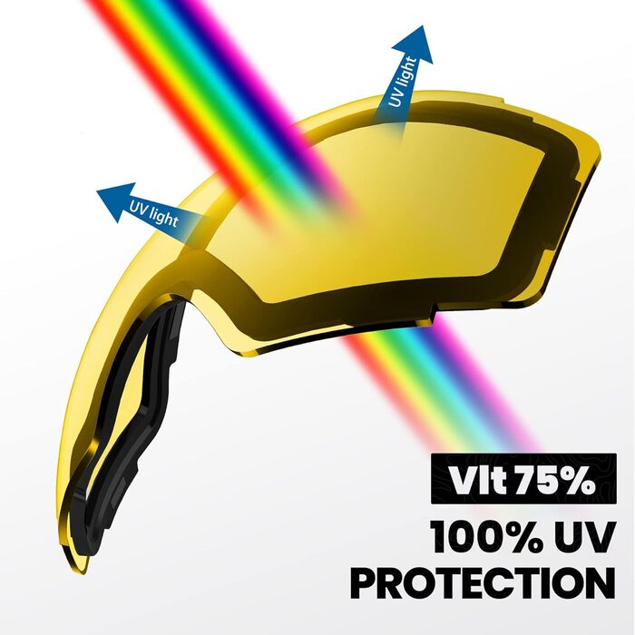 Лінзи OutdoorMaster Ski Goggles PRO - поляризовані, VLT 75, жовті