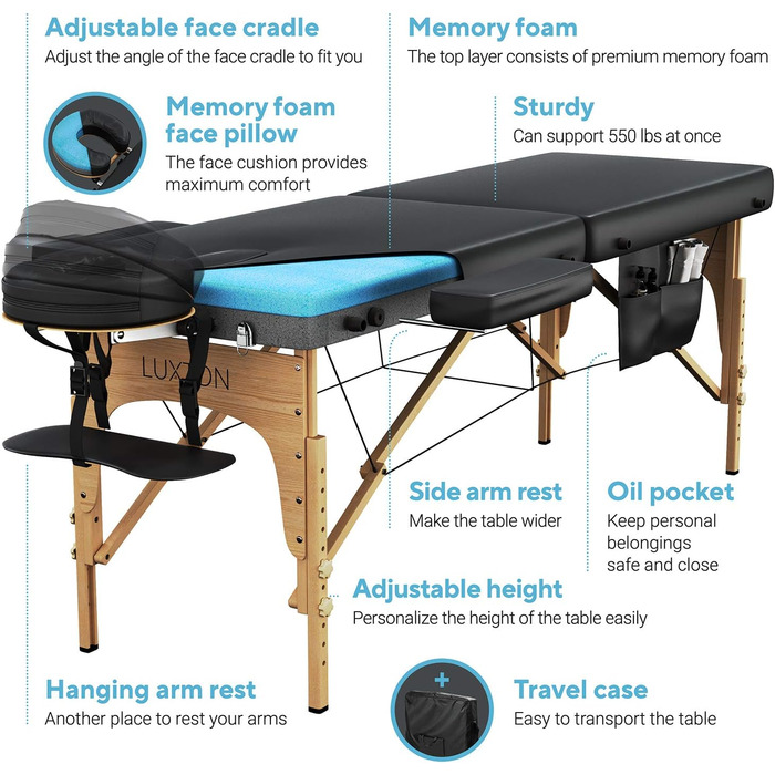 Масажний стіл Luxton Home Premium з піною Memory Foam, складаний, портативний, легкий у встановленні