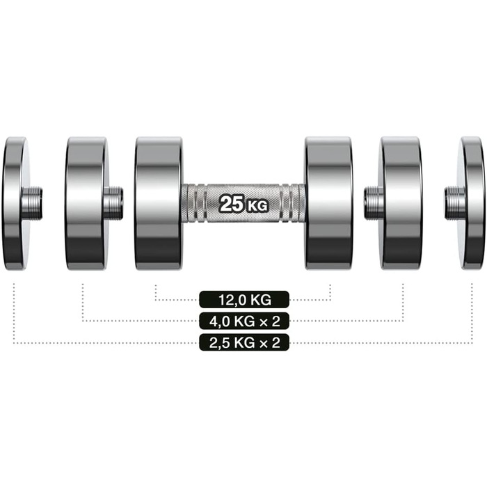 Northdeer STEEL - Ультракомпактні регульовані гантелі 2,5-25 кг (125 кг ука)