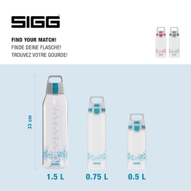 Пляшка для води SIGG Tritan Total Clear ONE MyPlanet Aqua 0,5 л, блакитна, для газованих напоїв, спортивна, без BPA, герметична, стійка до подряпин, для спорту та фітнесу, можна мити в посудомийці
