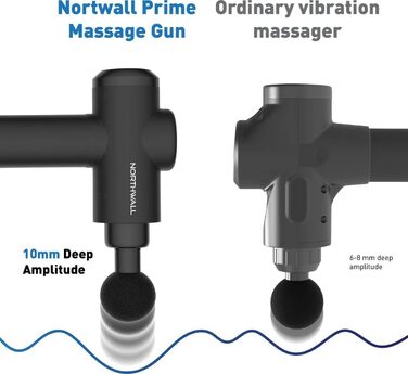 Масажний пістолет Northwall 6 головок 20 швидкостей USB-C