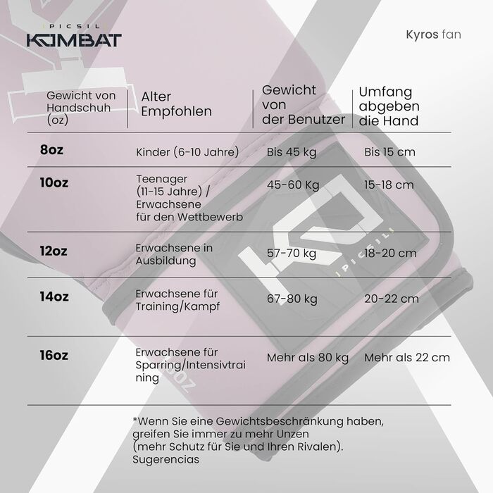 Боксерські рукавички Picsil Kombat Kyros 14oz для муай-тай, ММА, кікбоксингу, унісекс, лілові, тренувальні та бойові
