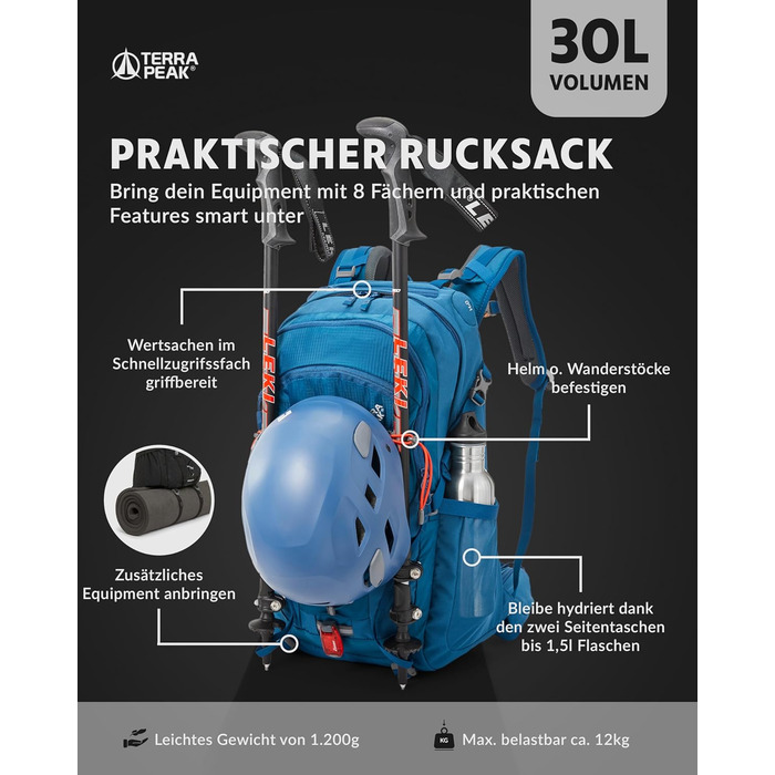 Рюкзак Terra Peak 30L Flex, вентиляція спини, накидка, синій