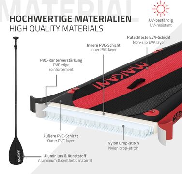 Надувна SUP-дошка ECD Germany Makani 320 см до 150 кг, комплект з алюмінієвим веслом, насосом, аксесуарами, різні кольори