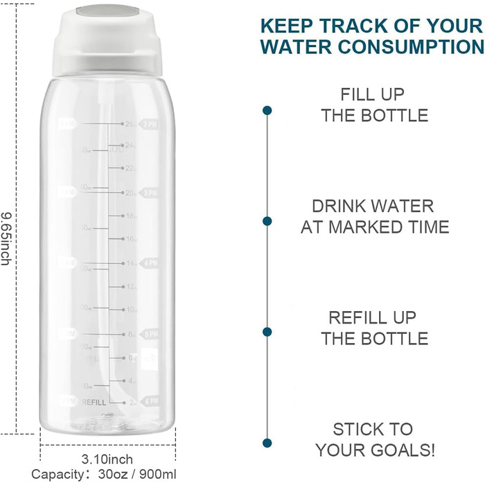 Прозора пляшка для води з трубочкою, BPA-free Tritan, 850 мл, з часовими мітками, для офісу, школи, спортзалу та тренувань