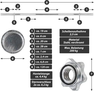 Набір штанг MAXXIVA 30 кг, 4 диски, Star Lock