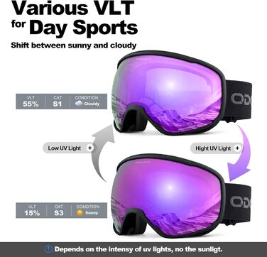 Окуляри Odoland самотонуючі гірськолижні UV захист проти запотівання (фіолетовий)