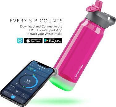 Розумна пляшка для води HidrateSpark TAP зі зручним кришкою та трубочкою