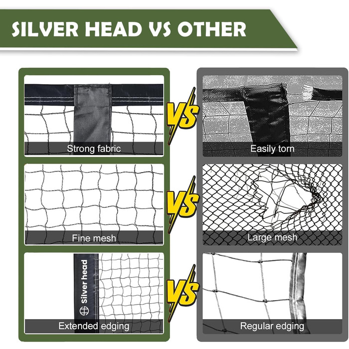 Портативна сітка для піклболу Silver Head 6,9 м, стандартний розмір, з міцною сталевою рамою, для тренувань на вулиці, у комплекті сумка, водостійка