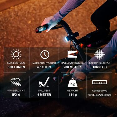 Велосипедна фара OLIGHT ZX Pro 100 люкс, 208 м, StVZO, 3 режими, LED, водонепроникна IPX6, USB, переднє світло для велосипеда