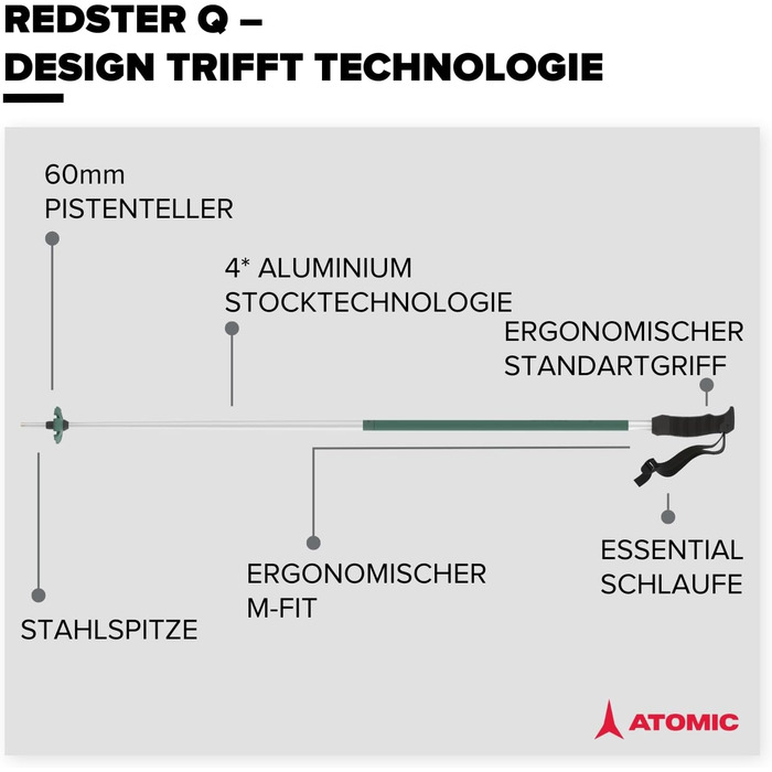 Лижні палиці ATOMIC REDSTER Q, алюміній, ергономічні, 120 см