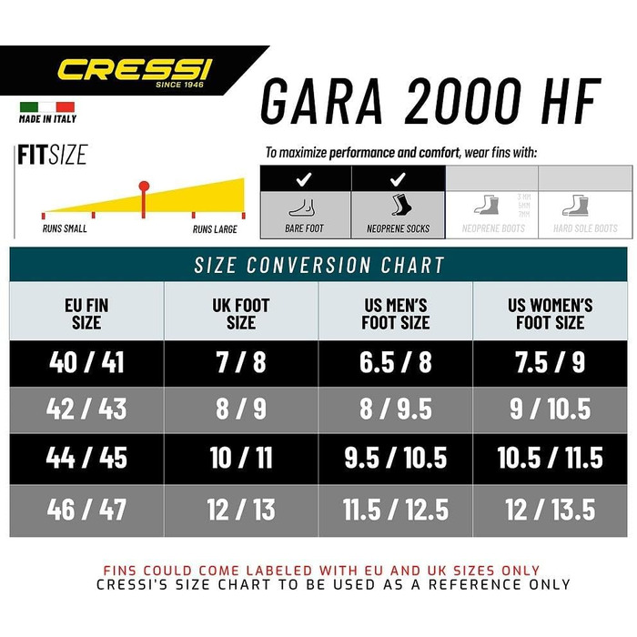 Довгі ласти для фрідайвінгу - High Performance (2000 HF Nero, 40/41)