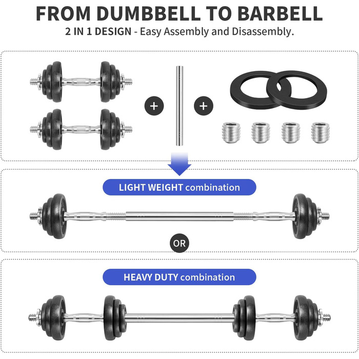 Набір гантелей Wemk, чавунні гантелі, гантелі та штанга 2 в 1 зі з'єднувальною трубкою, 20 кг, ручка з накаткою, застібки-зірочки, професійні гантелі Обважнювачі для силових тренувань