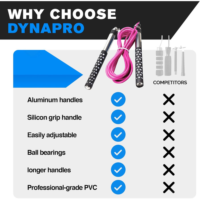 Скакалка для фрістайлу DYNAPRO з довгими ручками, регульована, для боксу, фітнесу, кросфіту, HIIT, дабландерів і кросоверів