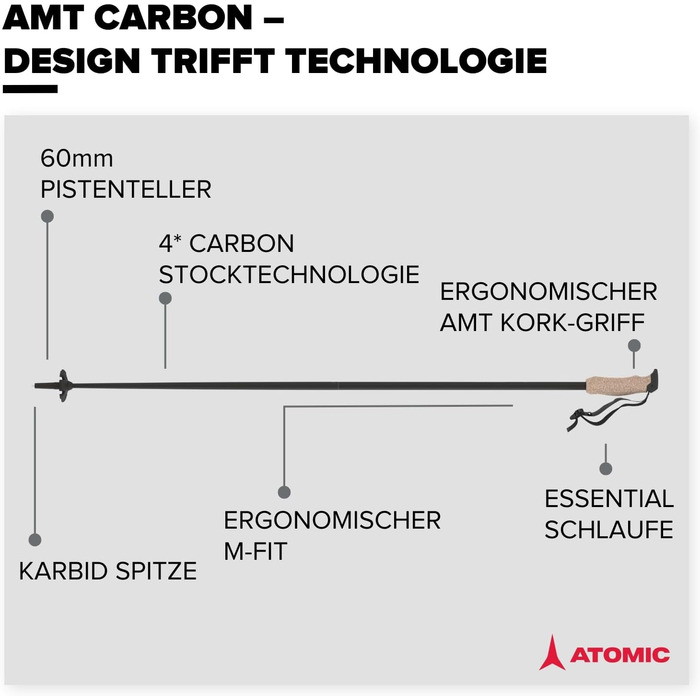 Палиці ATOMIC унісекс Amt Alpine 130см, чорні для дорослих