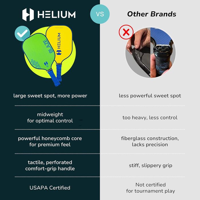 Набір ракеток для піклболу Helium 4 шт, USAPA, графіт-скловолокно, легкий стільниковий сердечник