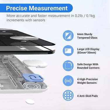 Розумні ваги Living Enrichment для вимірювання жиру, ІМТ та ваги тіла, Bluetooth, до 181,4 кг, чорні, з мобільним додатком