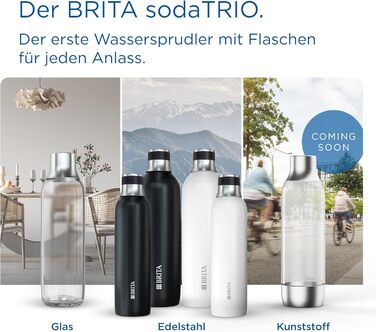 Пляшка BRITA 1л чорна для газованої води TRIO ізольована, не ковзає