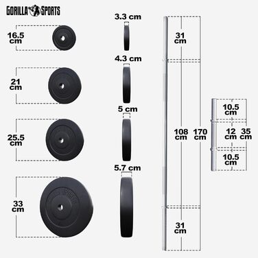 Набір гантелей GORILLA SPORTS - 70 кг, штанга 170 см, ваги 4x1,25 кг / 4x2,5 кг / 4x5 кг / 2x10 кг, 2 гантелі 30 мм, із застібками 6 зірок, пластиковий набір гантелей, набір гантелей, гантелі