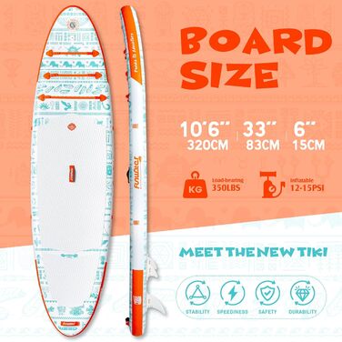 Надувна SUP-дошка FunWater Allround з насосом, веслом, рюкзаком і страховкою для дорослих та дітей