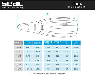 Ласти Seac Fuga Tiffany, Дайвінг/Фрідайвінг/Снорклінг, Розмір 44/45