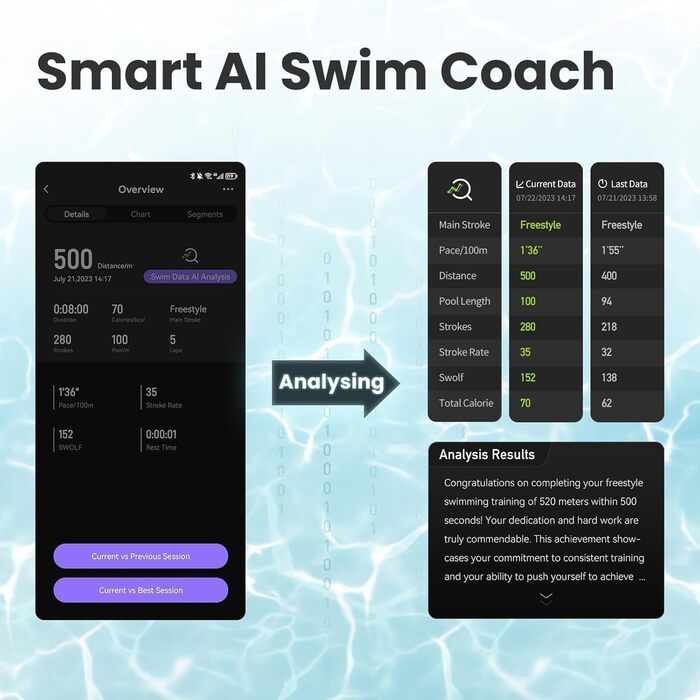 Окуляри Holoswim 2s AR чорні, проти запотівання, фітнес-трекер