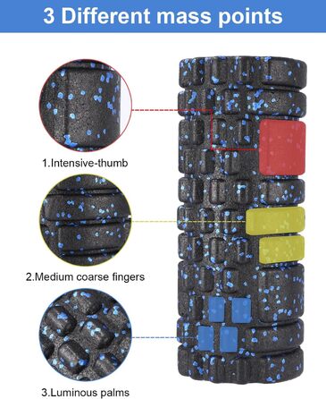 Ролик для фасції з масажем 3D-текстурою, ролик для фасції високої щільності, поролоновий ролик для гімнастики Роликовий ролик для йоги, масаж м'язів, обмін сполучної тканини, зняття м'язової напруги, посібник користувача