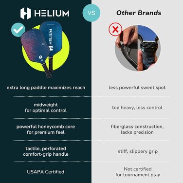 Набір ракеток Helium Pro Pickleball вуглецеве волокно, USAPA, легкий