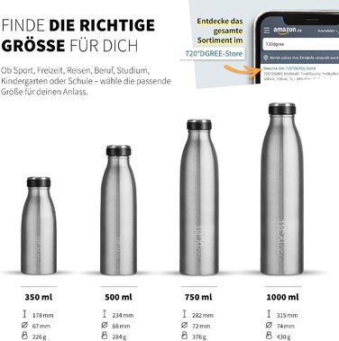 Термобутилка 720°DGREE milkyBottle 1 л, нержавіюча сталь, BPA-free, герметична, для газованої води, спорту, фітнесу, школи, кемпінгу