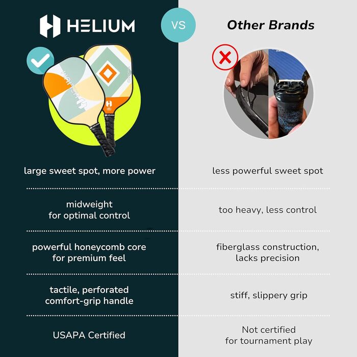 Набір ракеток для піклболу Helium 4 шт, сертифіковані USAPA, графітово-скловолоконна поверхня, легка стільникова основа
