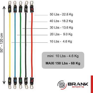 Стрічки опору BRANK SPORTS - приріст м'язів, 18,2 кг, чорний