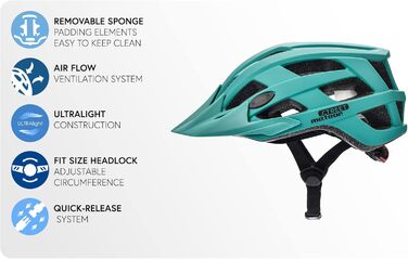Дитячий велосипедний шолом meteor® BMX, MTB, скейт, самокат, ролики