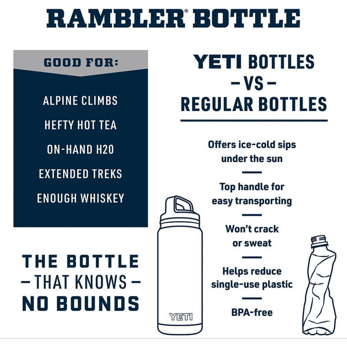 Термос-пляшка YETI Rambler 1.4 л з кришкою Chug, коричнева