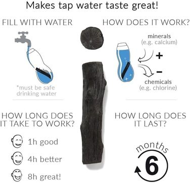 ЧорнийBlum EAU Good-Water-Bottle-червоний-800 мл пляшка для води, Tritan, червоний, 8, 5 см, H 24 см, 2