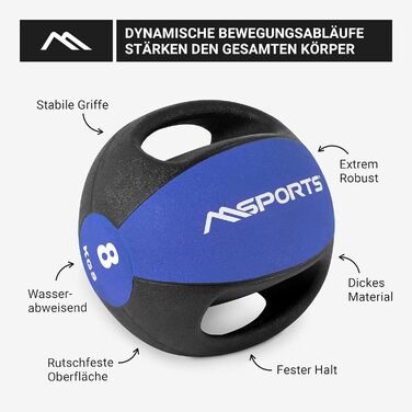 М'яч MSPORTS Medicine Ball 1-10кг з ручками (8кг - Royal Blue)