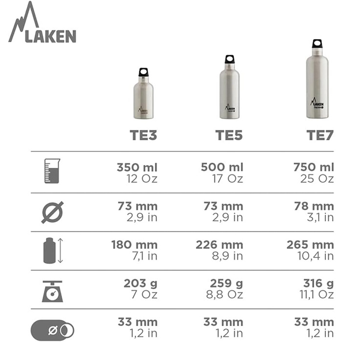 Вакуумна колба Laken Thermo Futura сталь вузьке відкриття