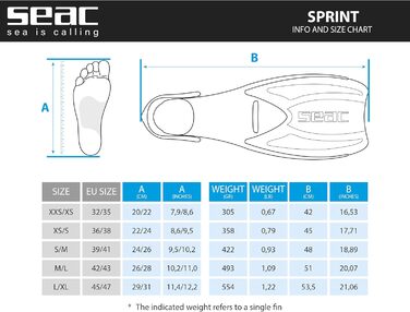 Ласти для підводного плавання Seac Sprint з еластичною стрічкою (L-XL, жовтий)